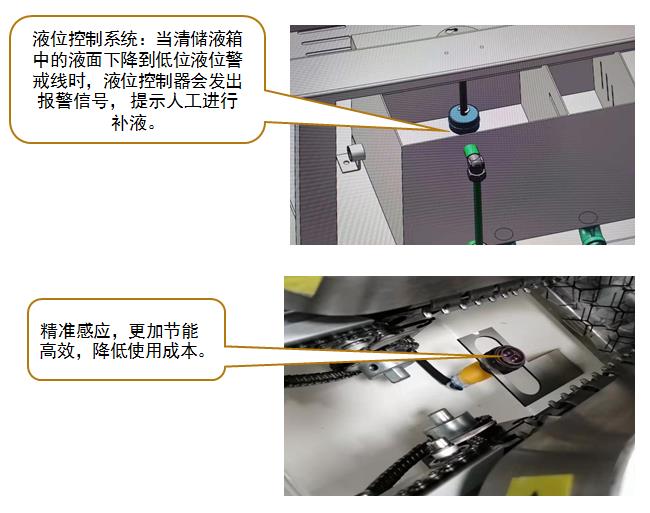 PCBA毛刷清洗機(jī)結(jié)構(gòu)與特點(diǎn)1